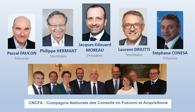 Membres du Conseil Administration CNCFA